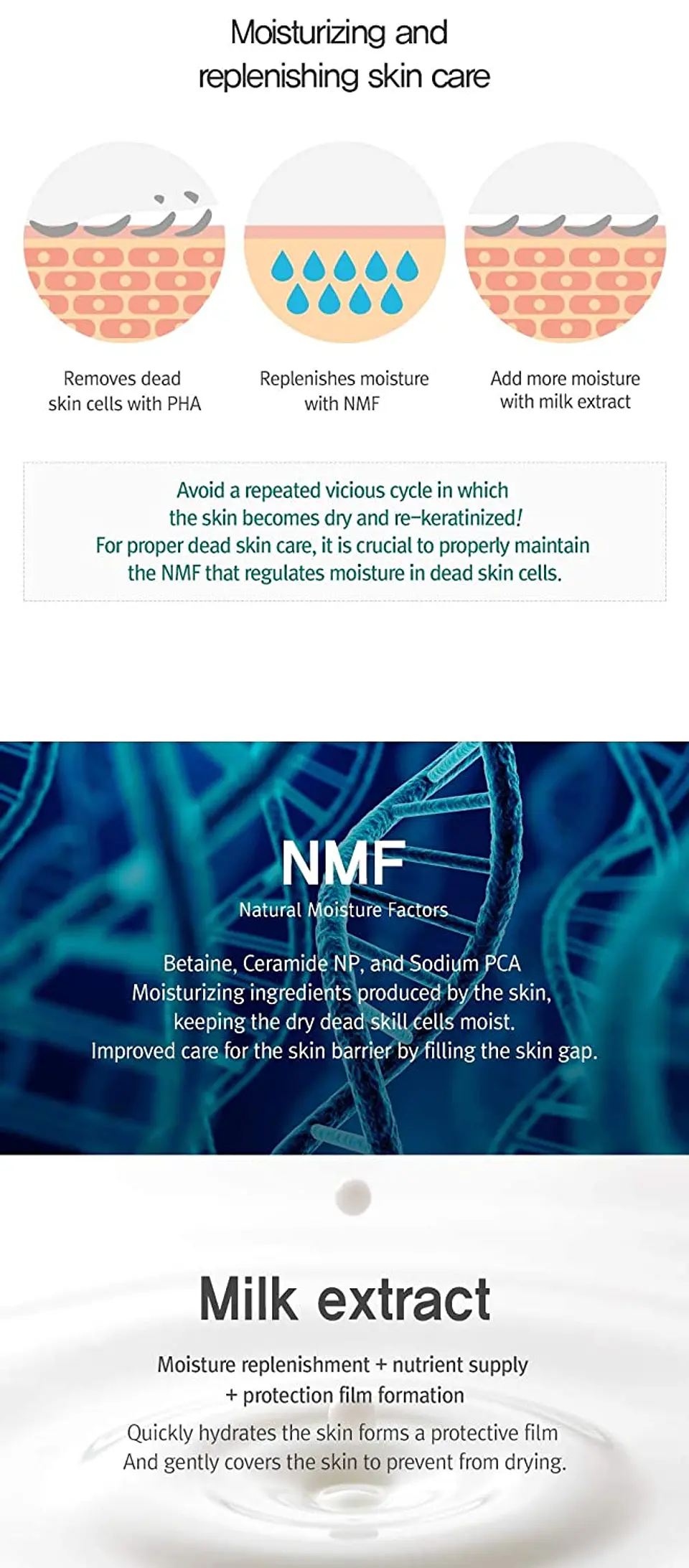 Clear Skin PHA Sleeping Pack (Isntree) - 100ml Mascarilla nocturna exfoliante suave 8