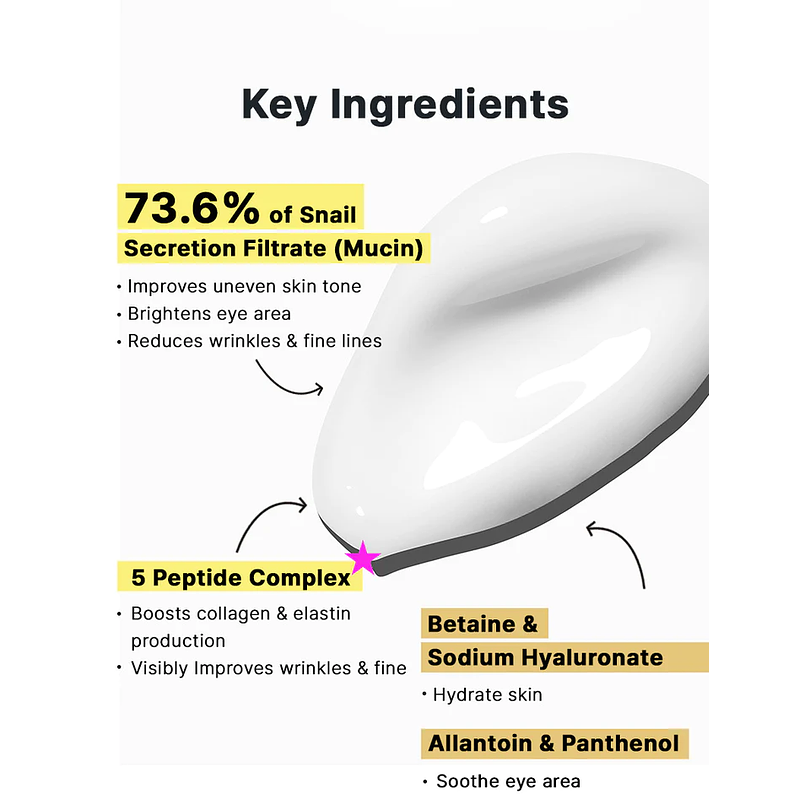 Advanced Snail Peptide Eye Cream (COSRX) - 25ml Crema contorno de ojos 72% baba de caracol 2% niacinamida regeneradora y aclarante 6