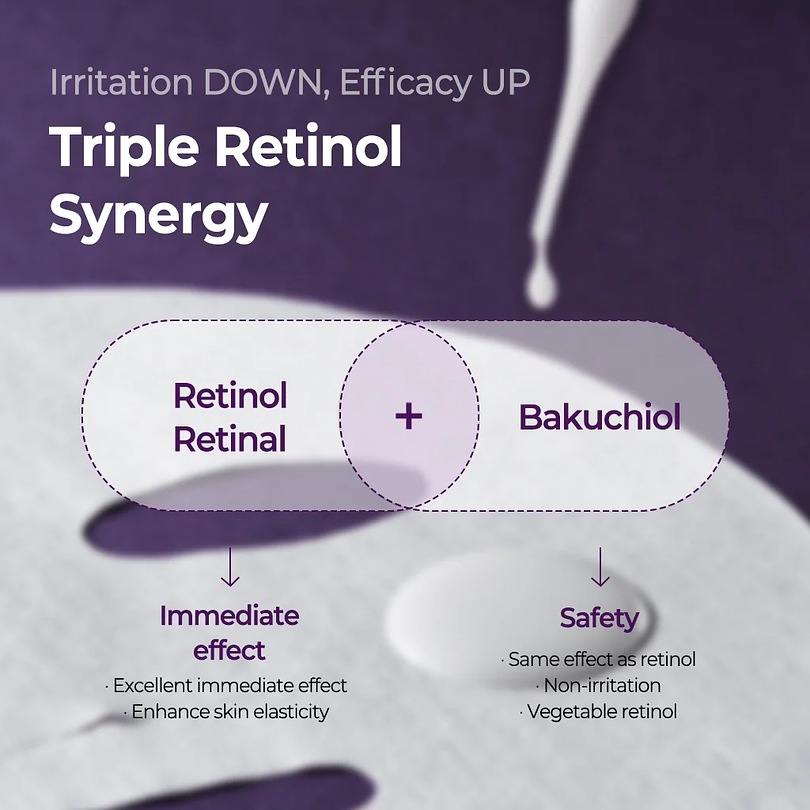 Retinol Intense Reactivating Serum 0,1% (Some By Mi) -30ml Serum antiedad retinol + retinal + bakuchiol  3