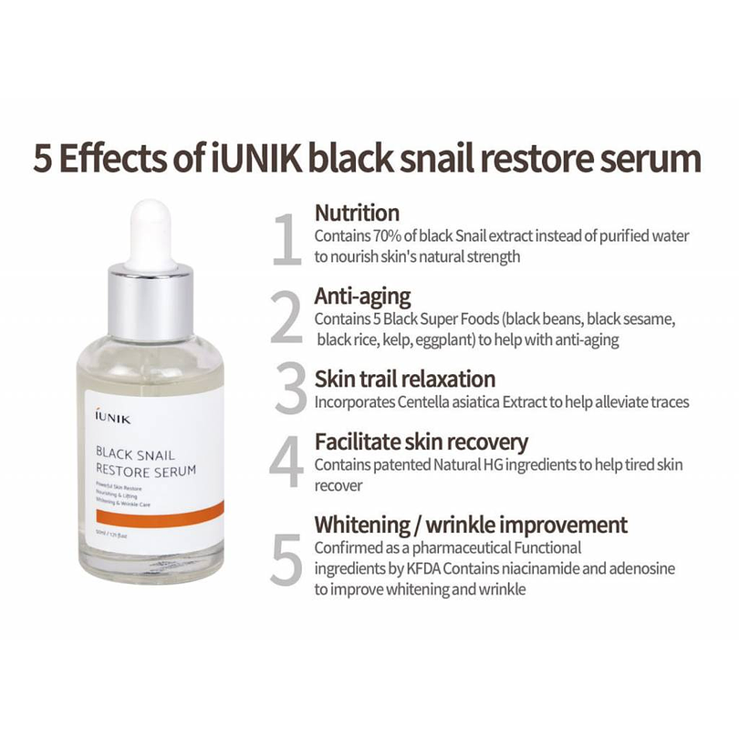 Black Snail Restore Serum (IUNIK) - 50ml Serum 70% Baba de caracol  17