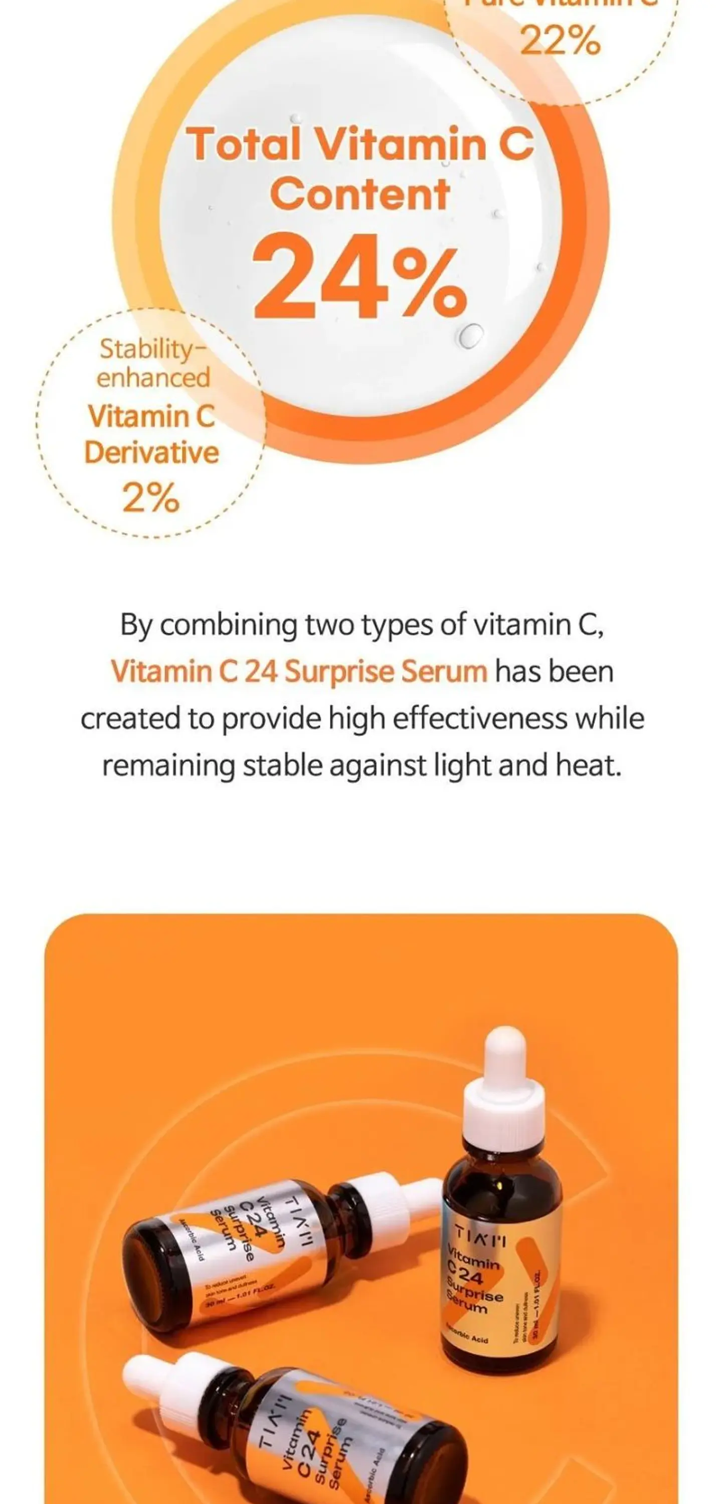 Vitamin C 24 Surprise Serum (TIAM) -30ml Serum aclarante antimanchas con 24% vitamina C 11