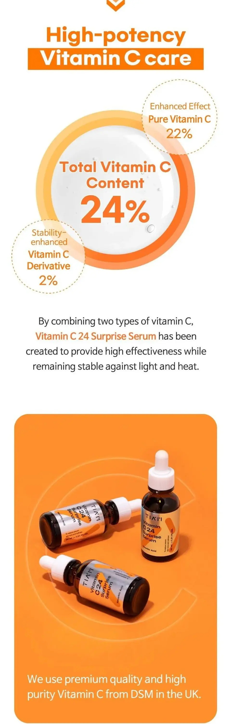 Vitamin C 24 Surprise Serum (TIAM) -30ml Serum aclarante antimanchas con 24% vitamina C 11