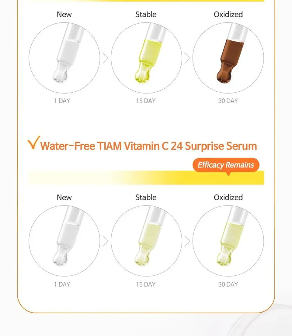 Vitamin C 24 Surprise Serum (TIAM) -30ml Serum aclarante antimanchas con 24% vitamina C 14