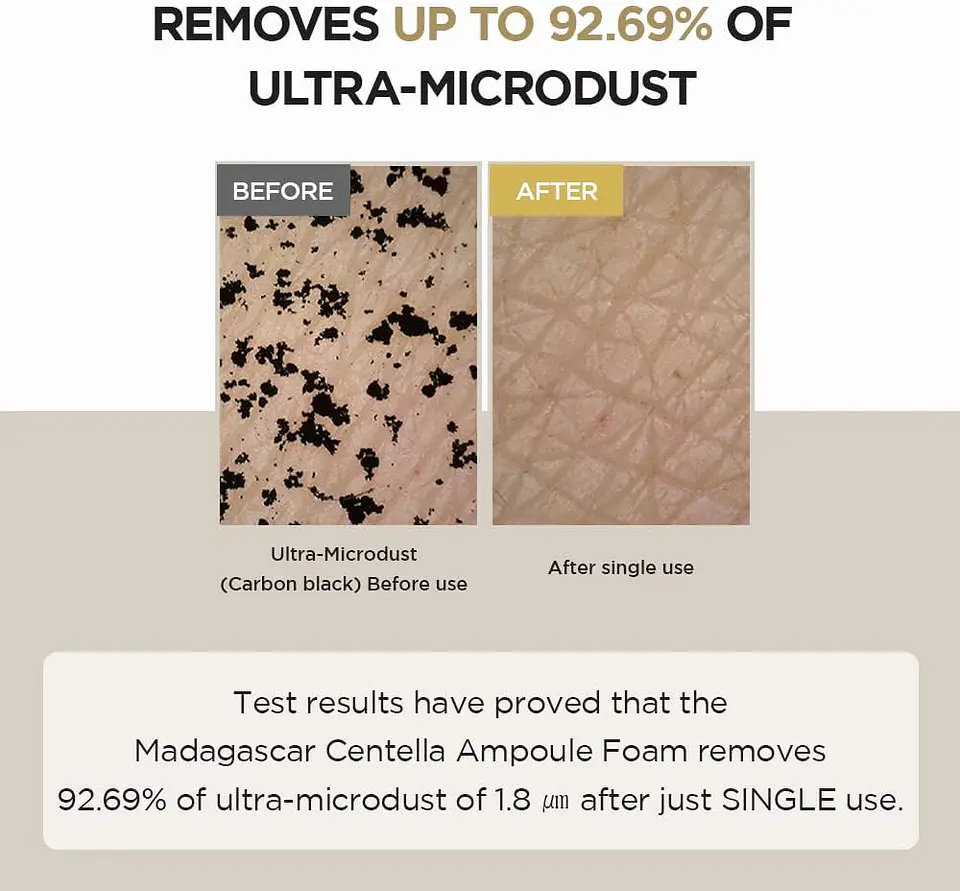 Madagascar Centella Ampoule Foam (SKIN1004) - 125ml Limpiador en espuma calmante pieles sensibles 7