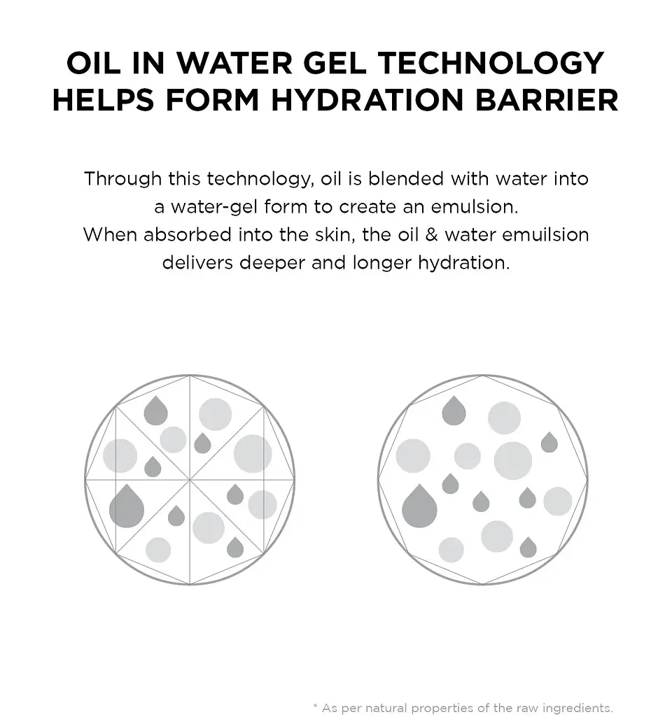 Madagascar Centella Tone Brightening Capsule Cream (SKIN1004) -75ml  Crema aclarante con niacinamida y ácido tranexámico 8