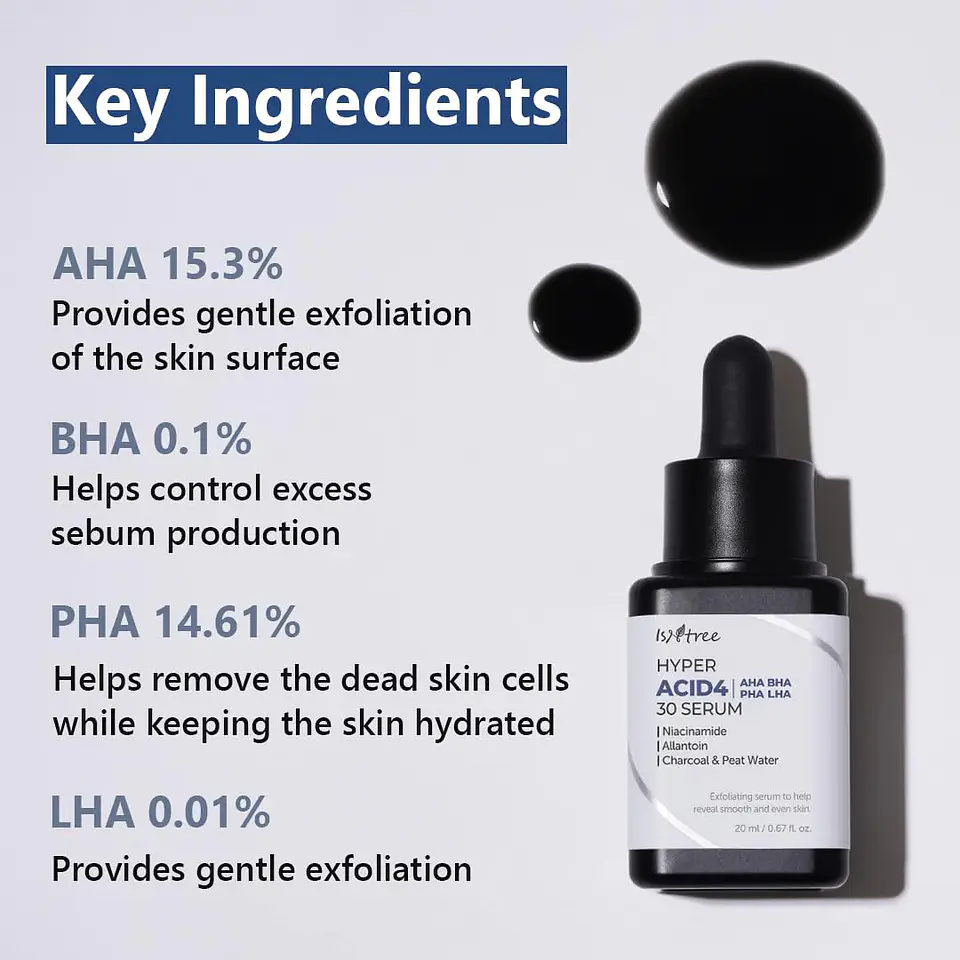 Hyper Acid 4 AHA BHA PHA LHA Serum (Isntree) - 20 ml Serum exfoliante químico 4 tipos de ácidos pieles problemáticas 12