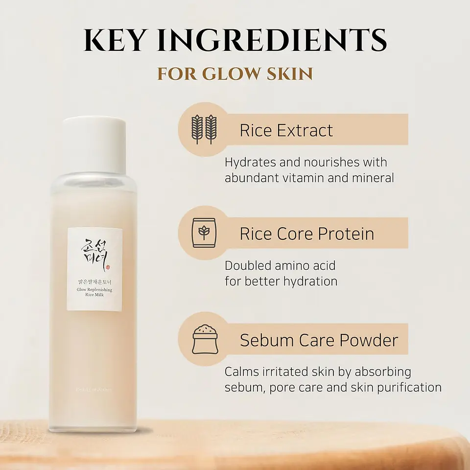 Glow Replenishing Rice Milk (Beauty of Joseon) - 150ml Tónico iluminador con arroz y aminoácidos  14