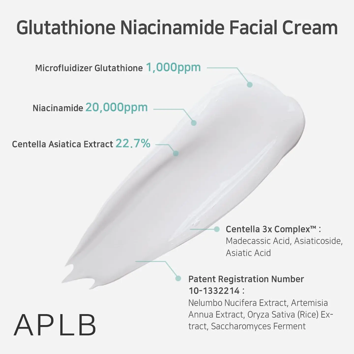 Glutathione Niacinamide Facial Cream (APLB) - 55ml Crema calmante y aclarante con niacinamida y centella asiática 2