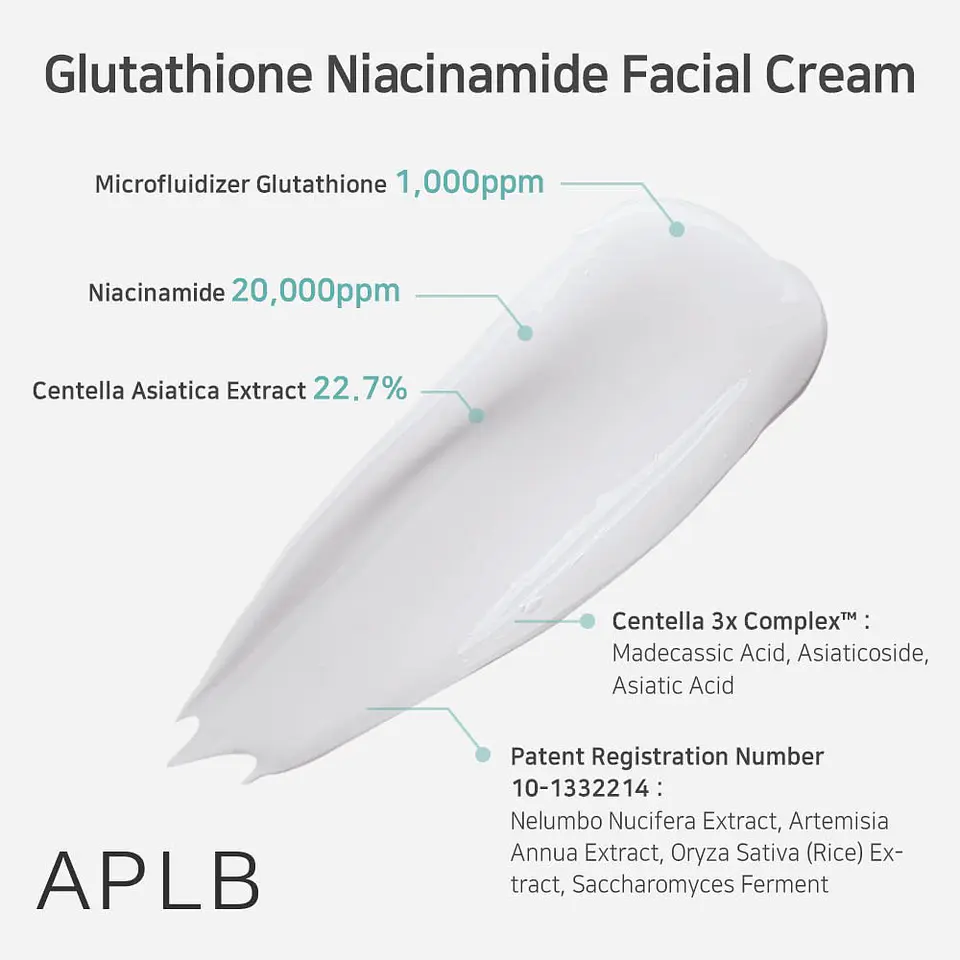 Glutathione Niacinamide Facial Cream (APLB) - 55ml Crema calmante y aclarante con niacinamida y centella asiática 2
