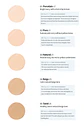 Nu Zero Cushion SPF24 PA++ (Rom&nd) - Base de maquillaje  - Miniatura 5
