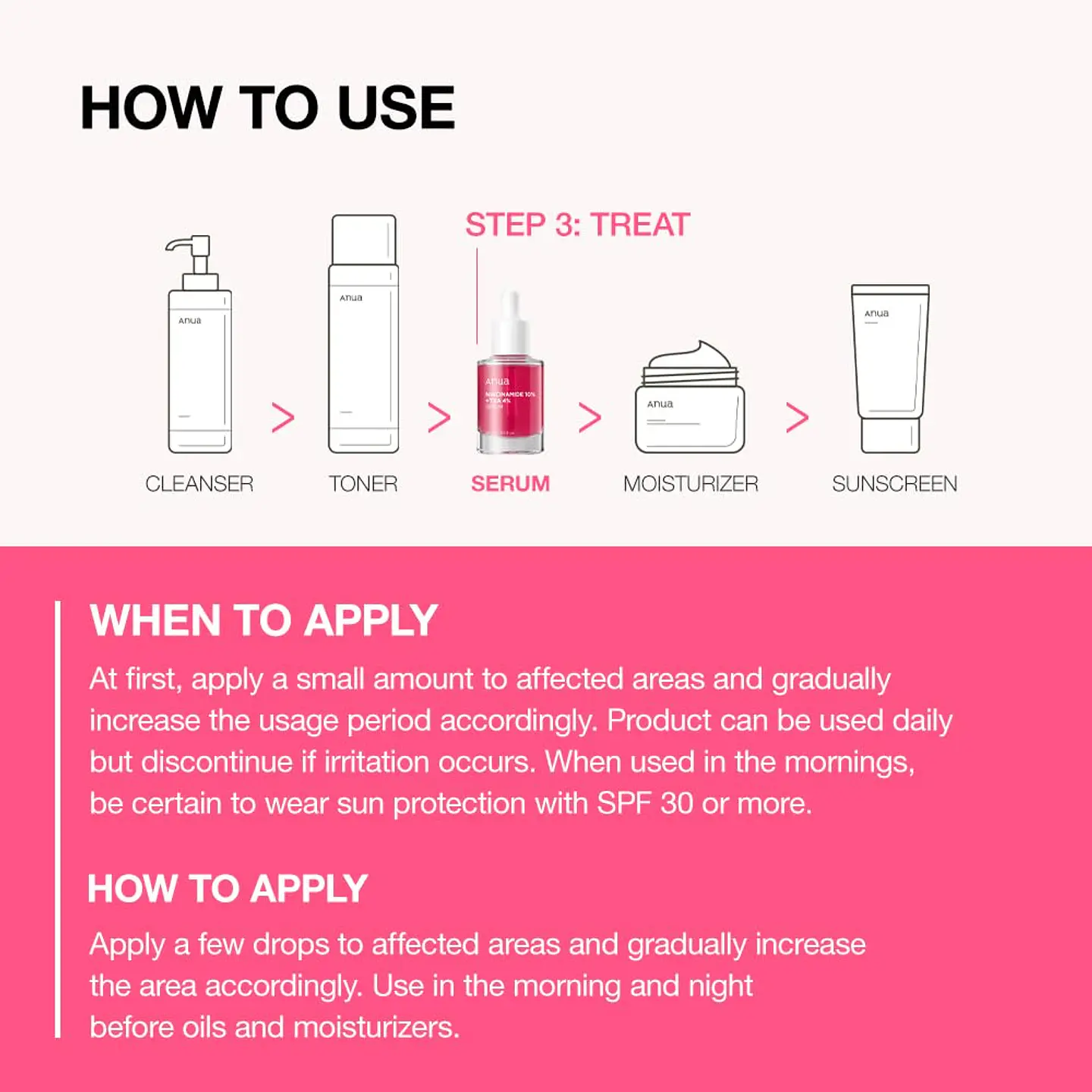 Niacinamide 10%+ TXA 4% Dark Spot Correcting Serum (ANUA) - 30ml Serum aclarante 10% niacinamida 4% ácido tranexámico y 2% arbutina 4