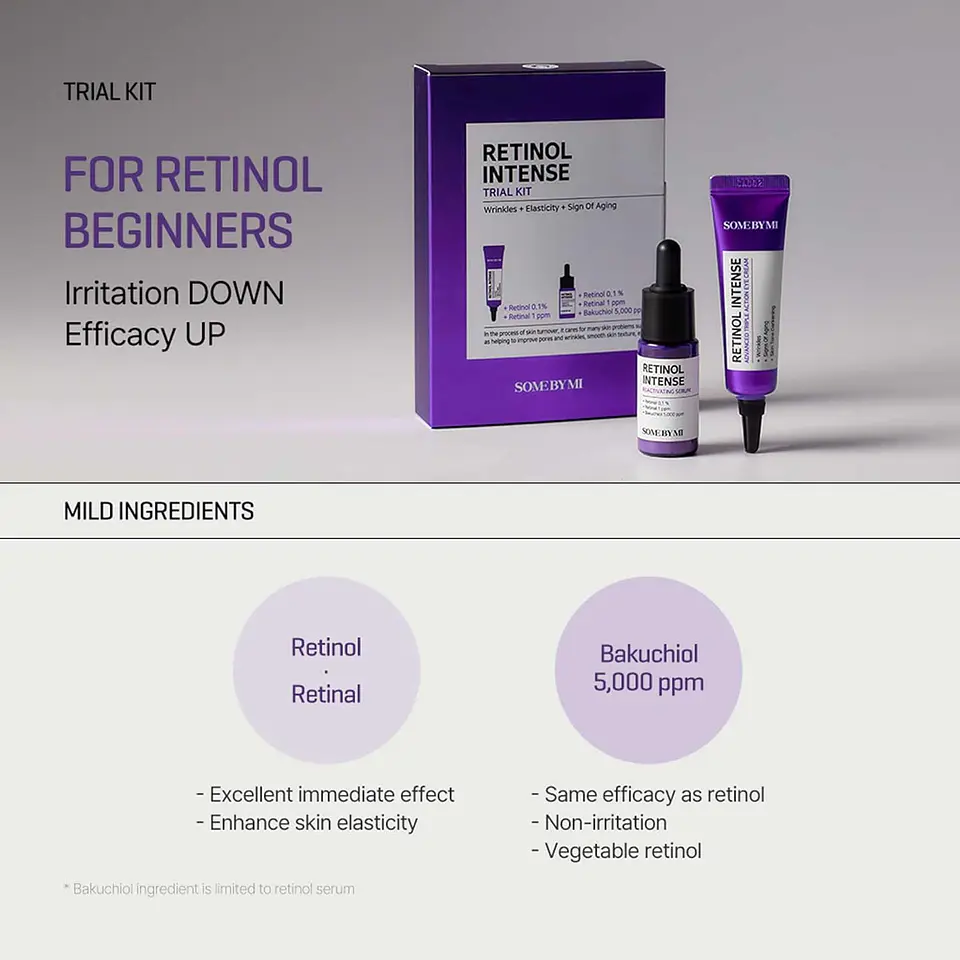 Retinol Intense Trial Kit (Some By Mi) - Set de Serum 10ml + Contorno de ojos antiedad 10ml con retinol 6