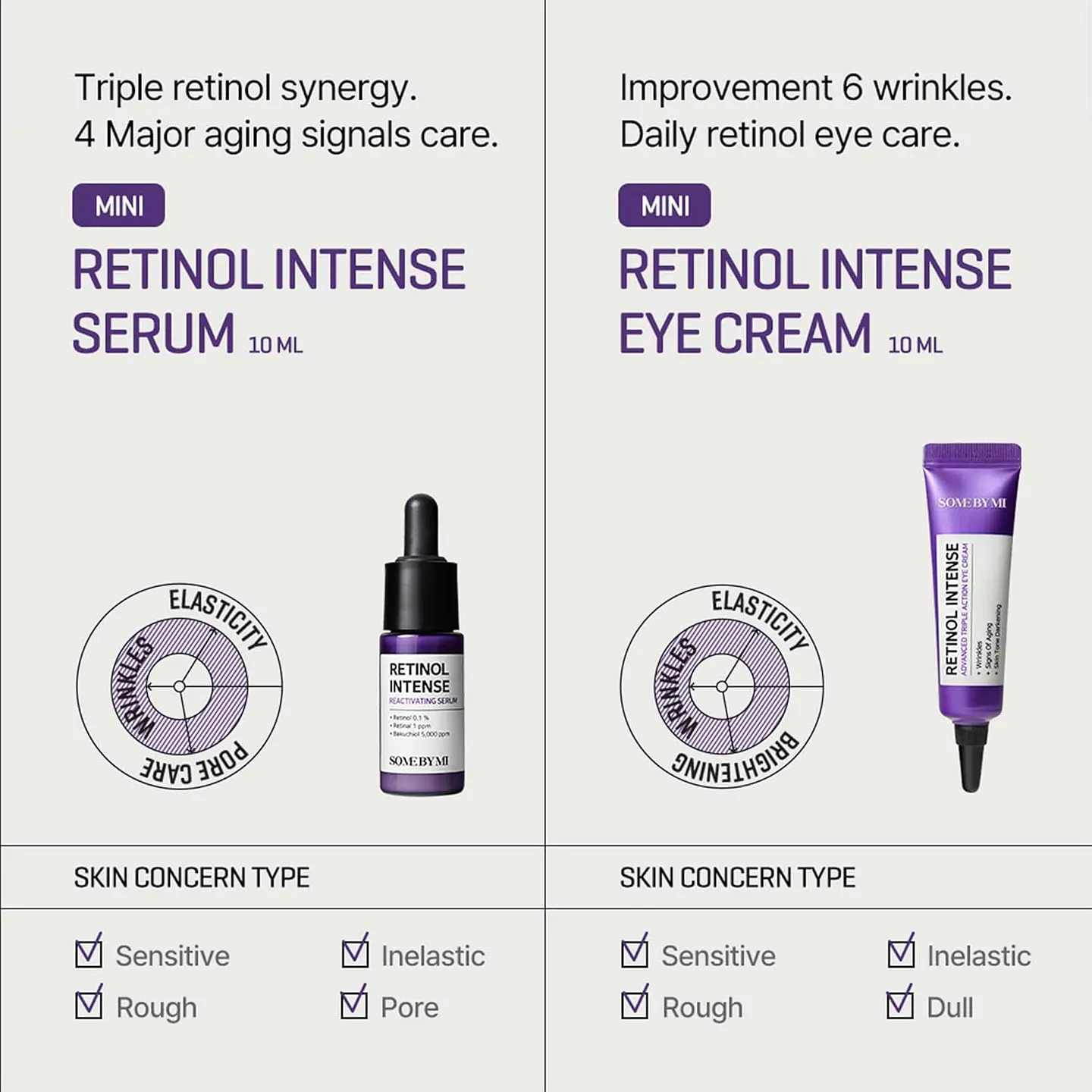Retinol Intense Trial Kit (Some By Mi) - Set de Serum 10ml + Contorno de ojos antiedad 10ml con retinol 7
