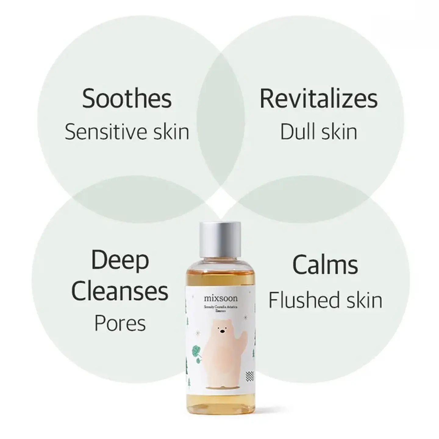 Soondy Centella Asiatica Essence (Mixsoon) - 100ml 4