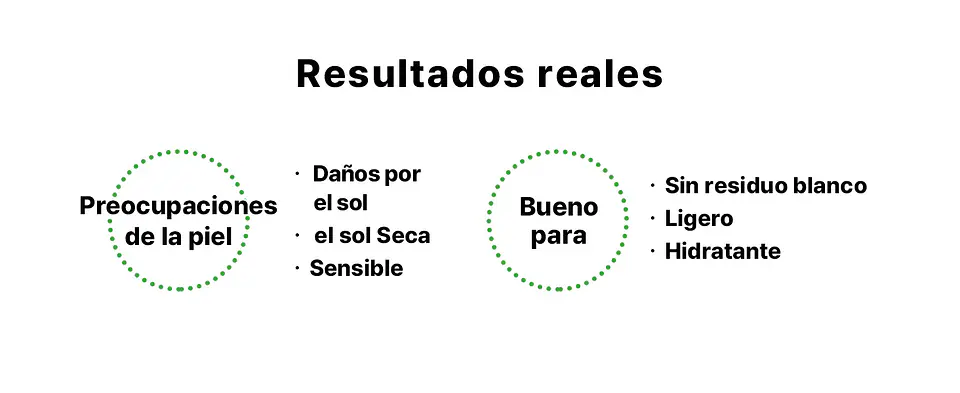 Aloe Soothing Sun Cream SPF50+/PA+++ (COSRX) - 50ml Protector solar aloe vera pieles sensibles 5