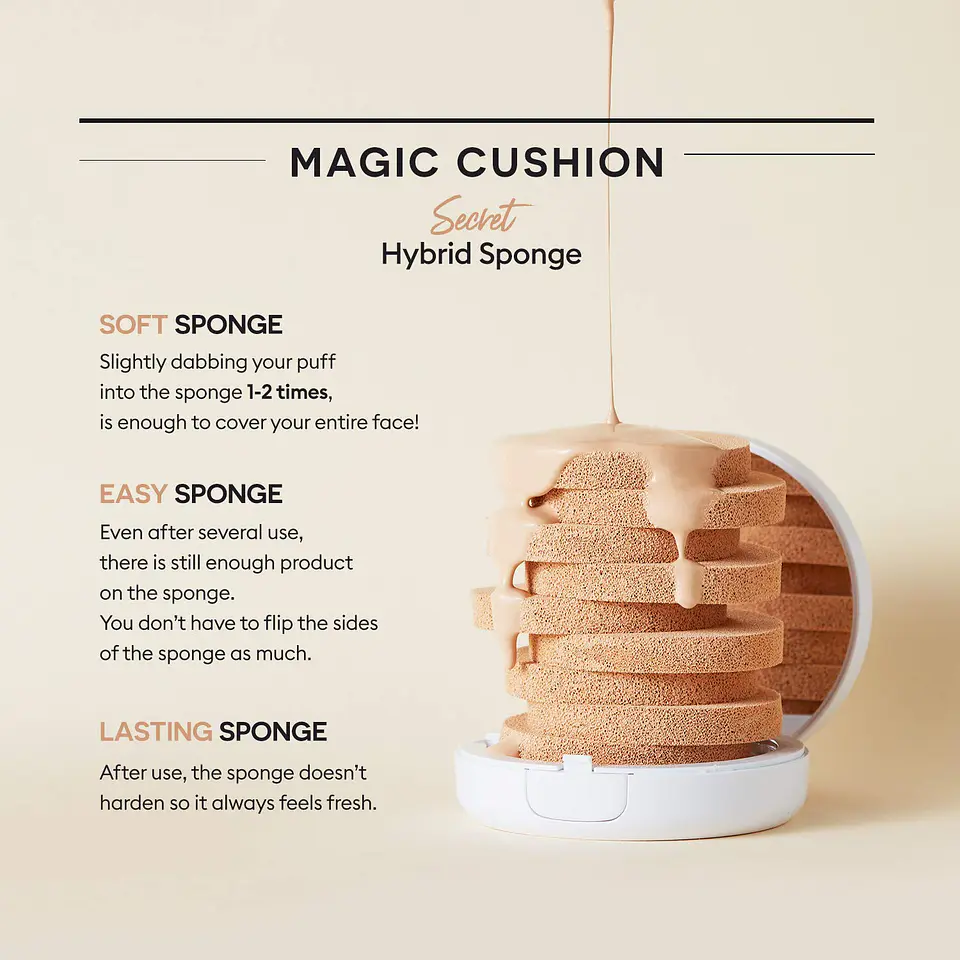 Repuesto Magic Cushion Cover Lasting Refill SPF50+/PA+++ (Missha) -  15 grs Tonos 21 y 23 12