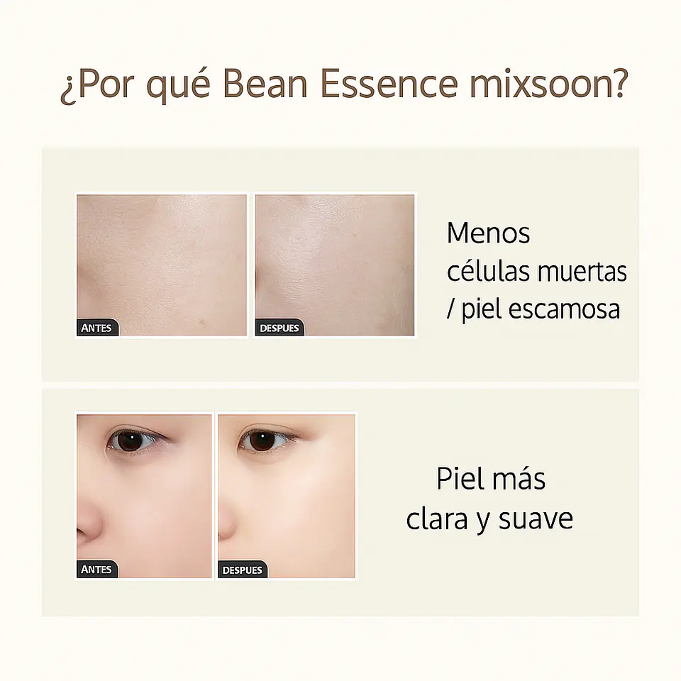 Bean Essence (Mixsoon) - 50ml Esencia antiedad y exfoliante suave con soja fermentada 6