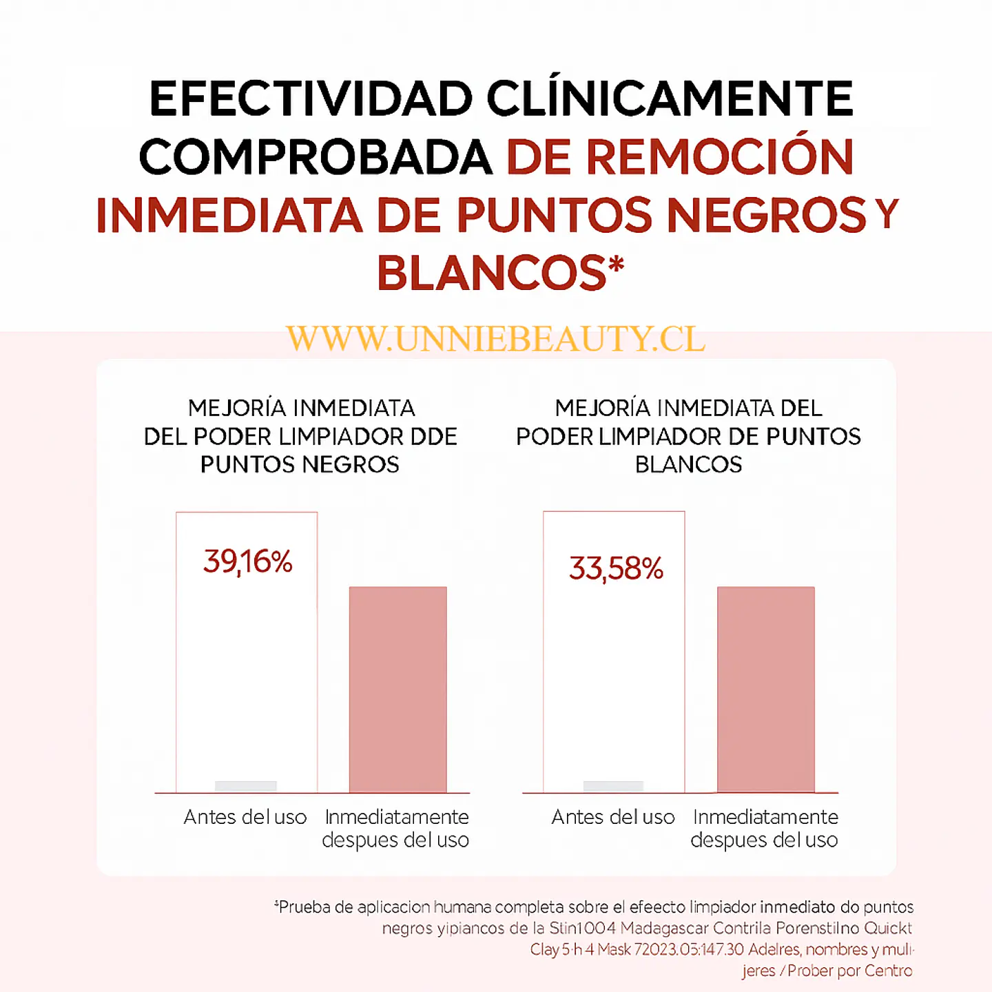  Madagascar Centella Poremizing Quick Clay Stick Mask (SKIN1004) - Limpiador en barra con centella asiática 27gr  3