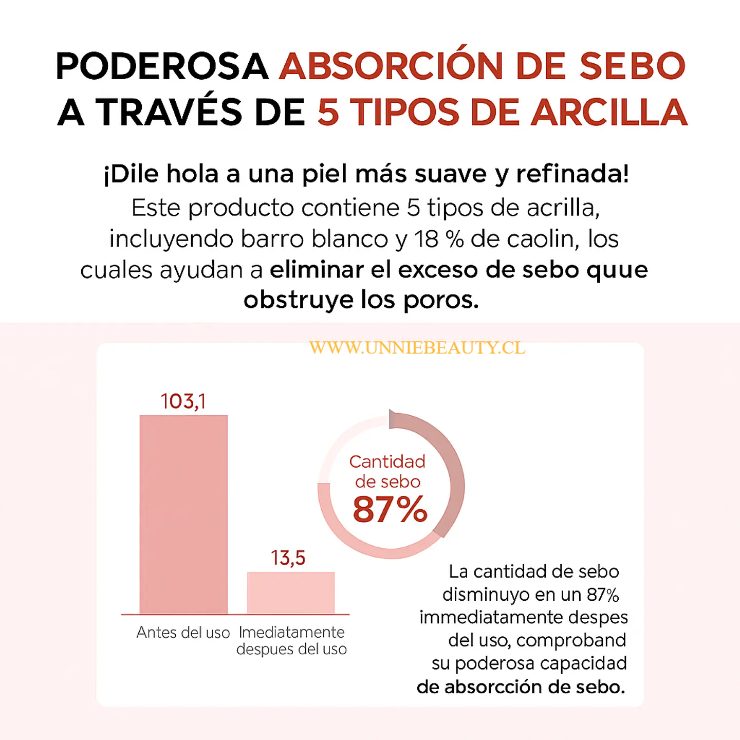  Madagascar Centella Poremizing Quick Clay Stick Mask (SKIN1004) - Limpiador en barra con centella asiática 27gr  5