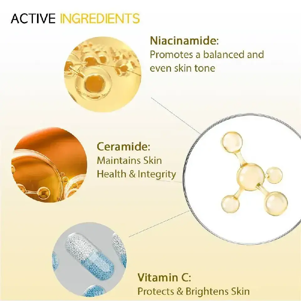 Dark Circle Eye Serum (OOTD) - 30ml Serum aclarante ojeras oscuras 3