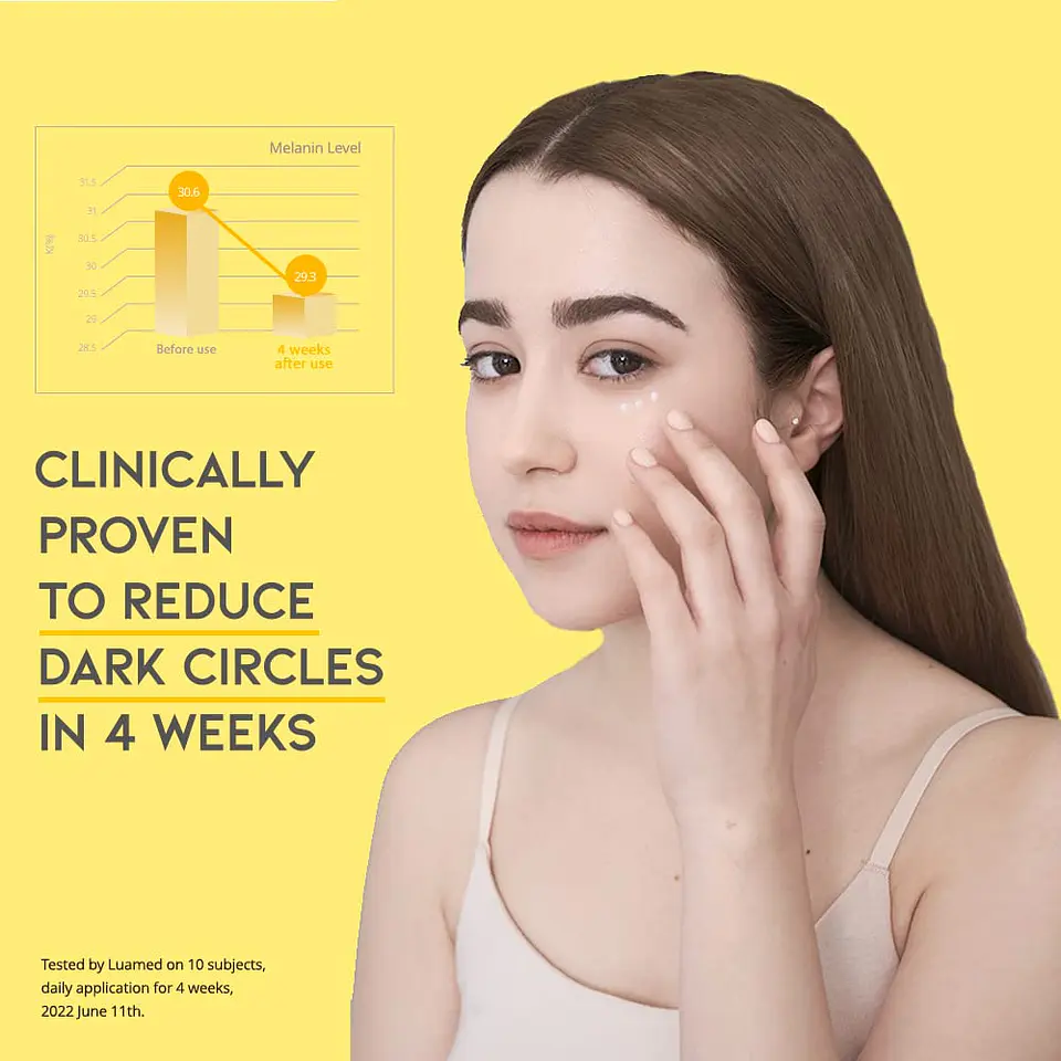 Dark Circle Eye Serum (OOTD) - 30ml Serum aclarante ojeras oscuras 10