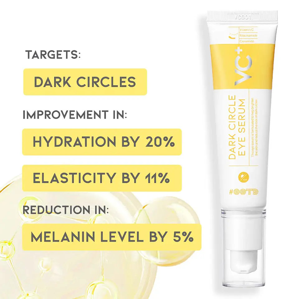 Dark Circle Eye Serum (OOTD) - 30ml Serum aclarante ojeras oscuras 11