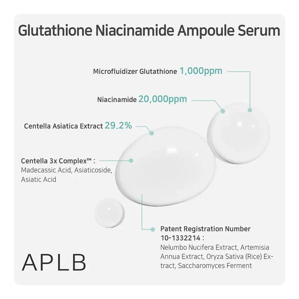 Glutathione Niacinamide Ampoule Serum (APLB) - 30ml Serum calmante y aclarante con niacinamida, centella y glutatión 3