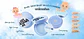 Babe Skin Baby Blue Cushion (Unleashia) - Base de maquillaje semi mate - Miniatura 8