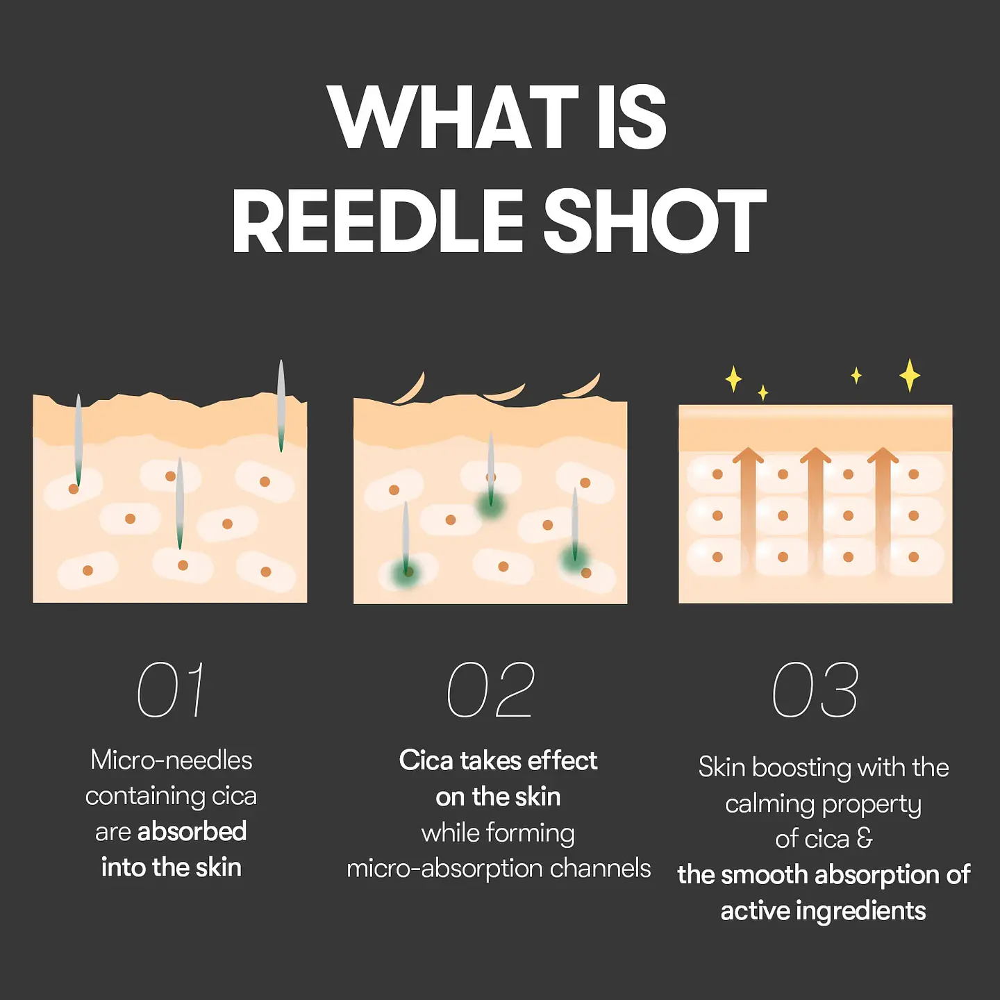 Reedle Shot 100 (VT Cosmetics) - 20 o 50ml  Serum antioxidante con microagujas 3