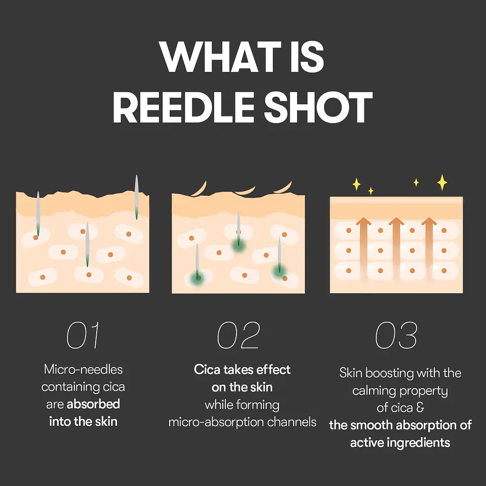 Reedle Shot 100 (VT Cosmetics) - 20 o 50ml  Serum antioxidante con microagujas 3