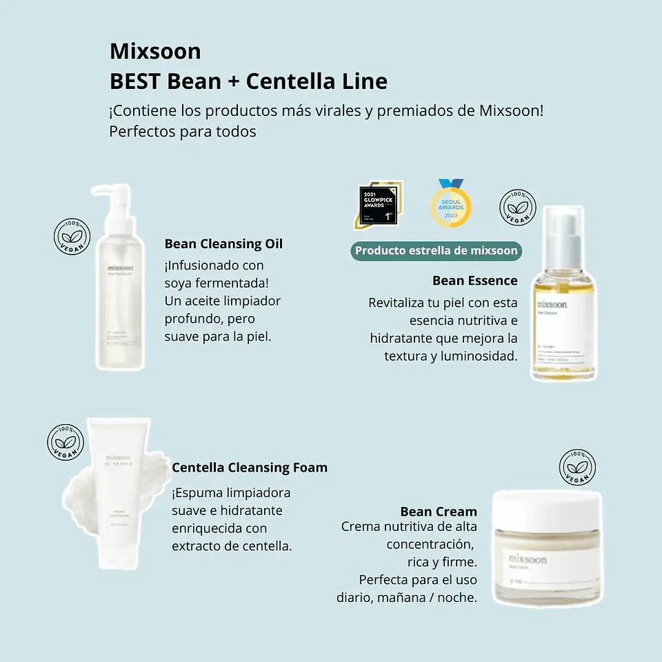 Glass Skin Suitcase (Mixsoon)  - Set de 4 pasos Limpiador oleoso 20ml + Limpiador en espuma 20ml + Esencia 50ml + Crema 15ml 3