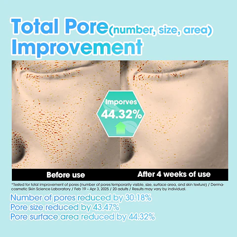 PDRN Spirulina Soothing Repair Serum (Some By Mi) -50ml Serum con PDRN de espirulina