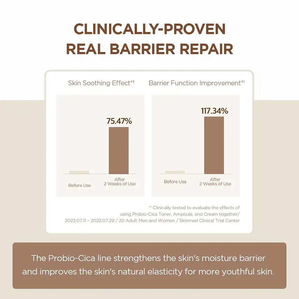 Madagascar Centella Probio-Cica Intensive Ampoule (SKIN1004) - 95ml Serum antiedad con probióticos y centella 6