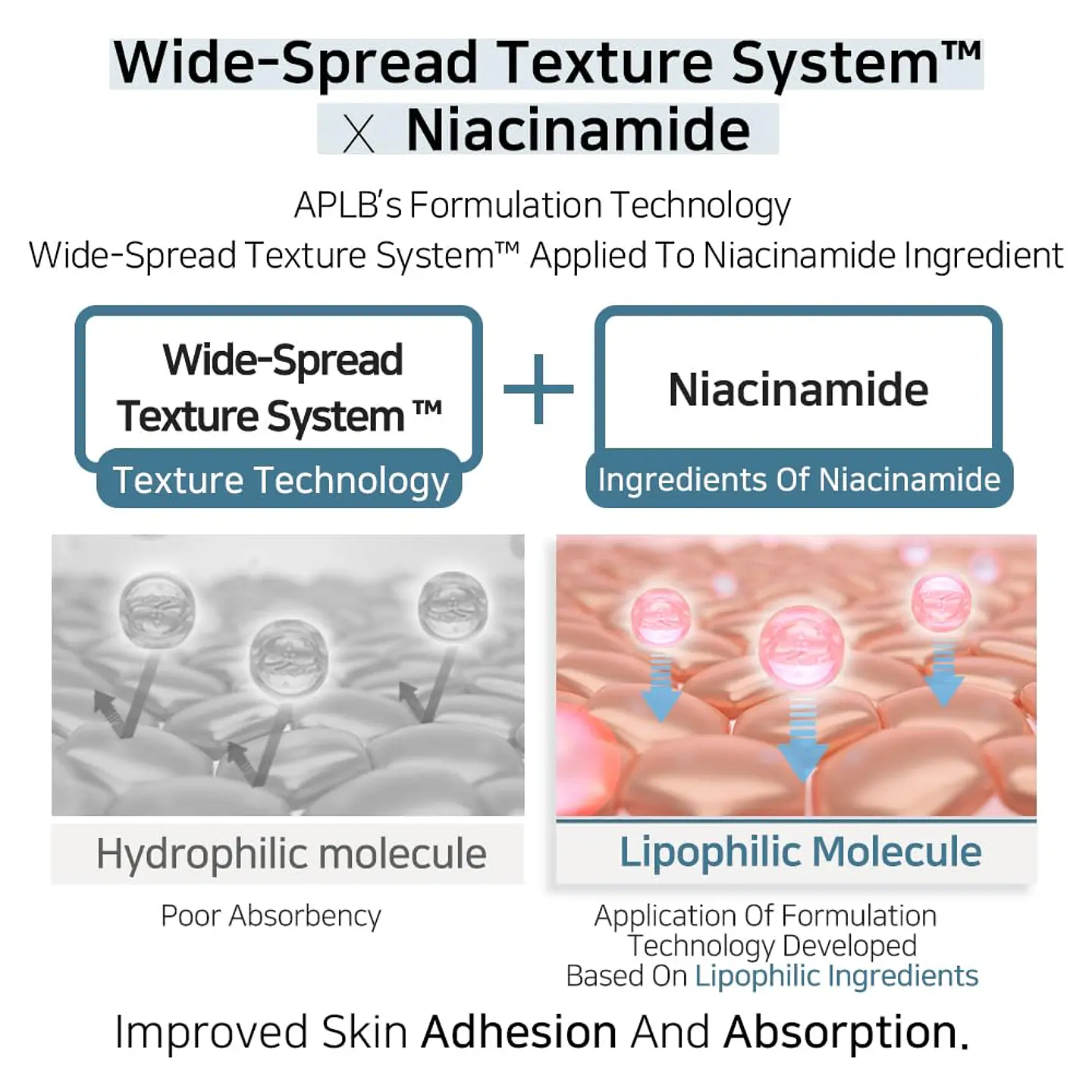 Tranexamic Acid Niacinamide Ampoule Serum (APLB) -40ml Serum aclarante con ácido tranexámico y niacinamida 5