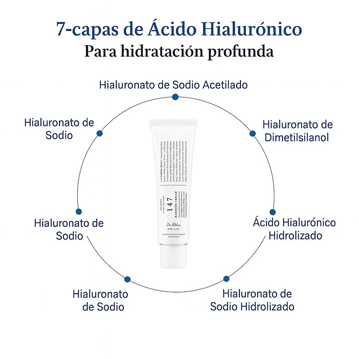 147 Barrier Cream (Dr Althea)  -Crema hidratante y reparadora para pieles sensibles  4