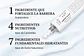 147 Barrier Cream (Dr Althea)  -Crema hidratante y reparadora para pieles sensibles  - Miniatura 2