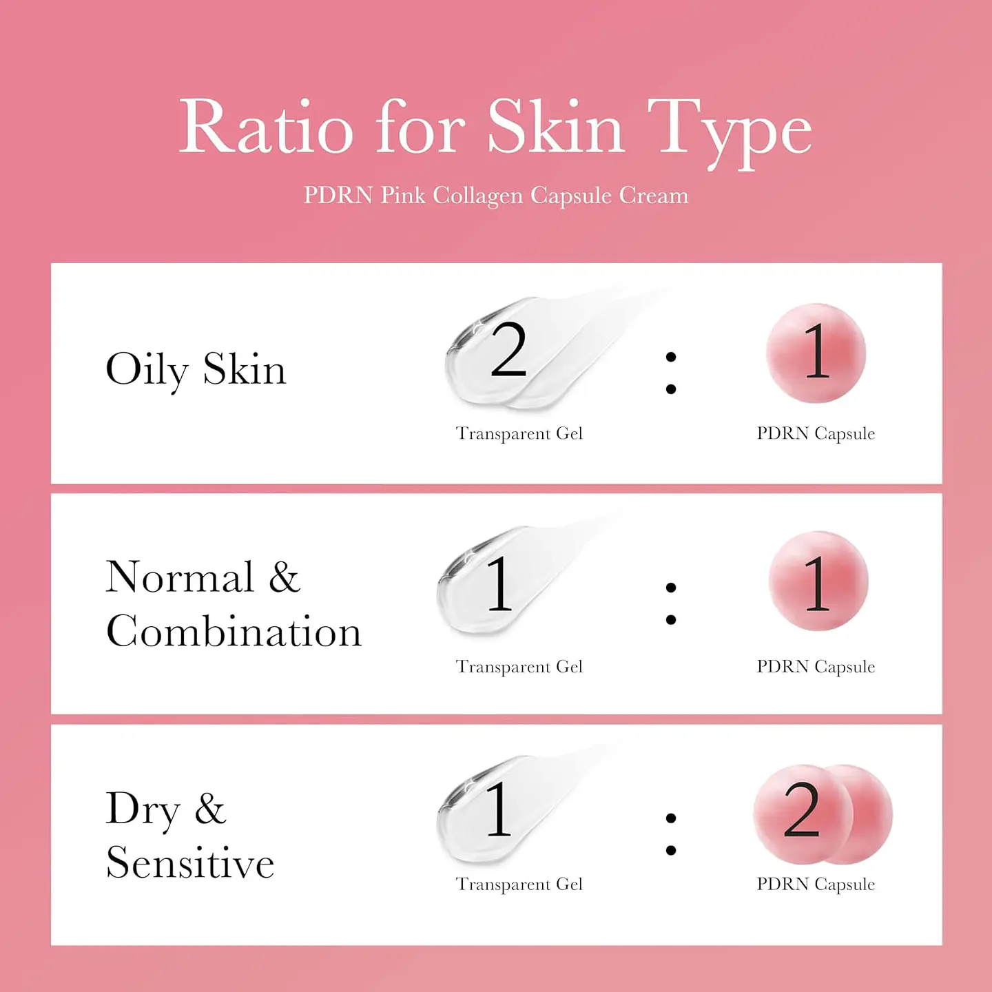 PDRN Pink Collagen Capsule Cream (Medicube) - Crema con cápsulas de colágeno y ADN de salmón 2