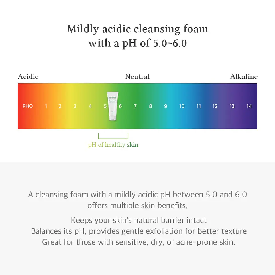 Green Relief Amino Gel Cleanser (Dr Althea) -100ml - Limpiador en espuma pieles sensibles 9