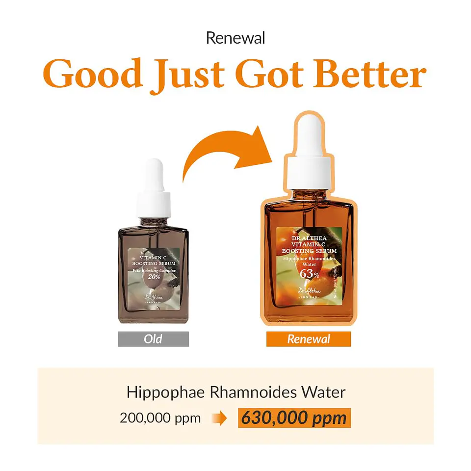 Vitamin C Boosting Serum (Dr Althea) -30ml Serum iluminador antimanchas con vitamina C  5