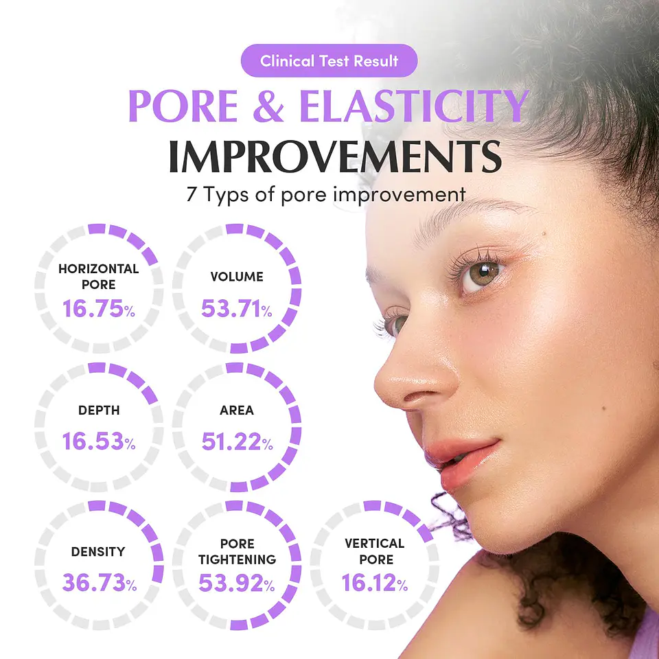 Bakuchiol Plumping Capsule Cream (Eqqualberry) -50ml Crema antiedad con bakuchiol, péptidos 5