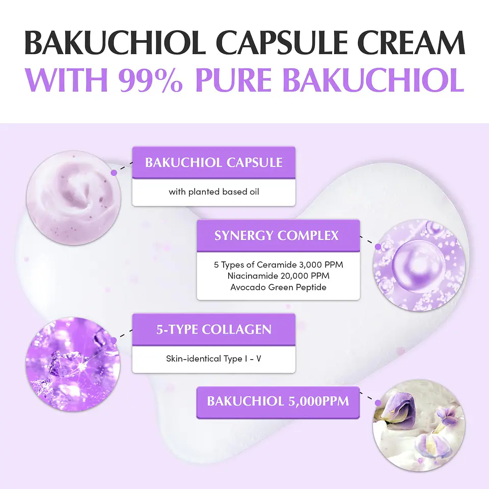 Bakuchiol Plumping Capsule Cream (Eqqualberry) -50ml Crema antiedad con bakuchiol, péptidos 6