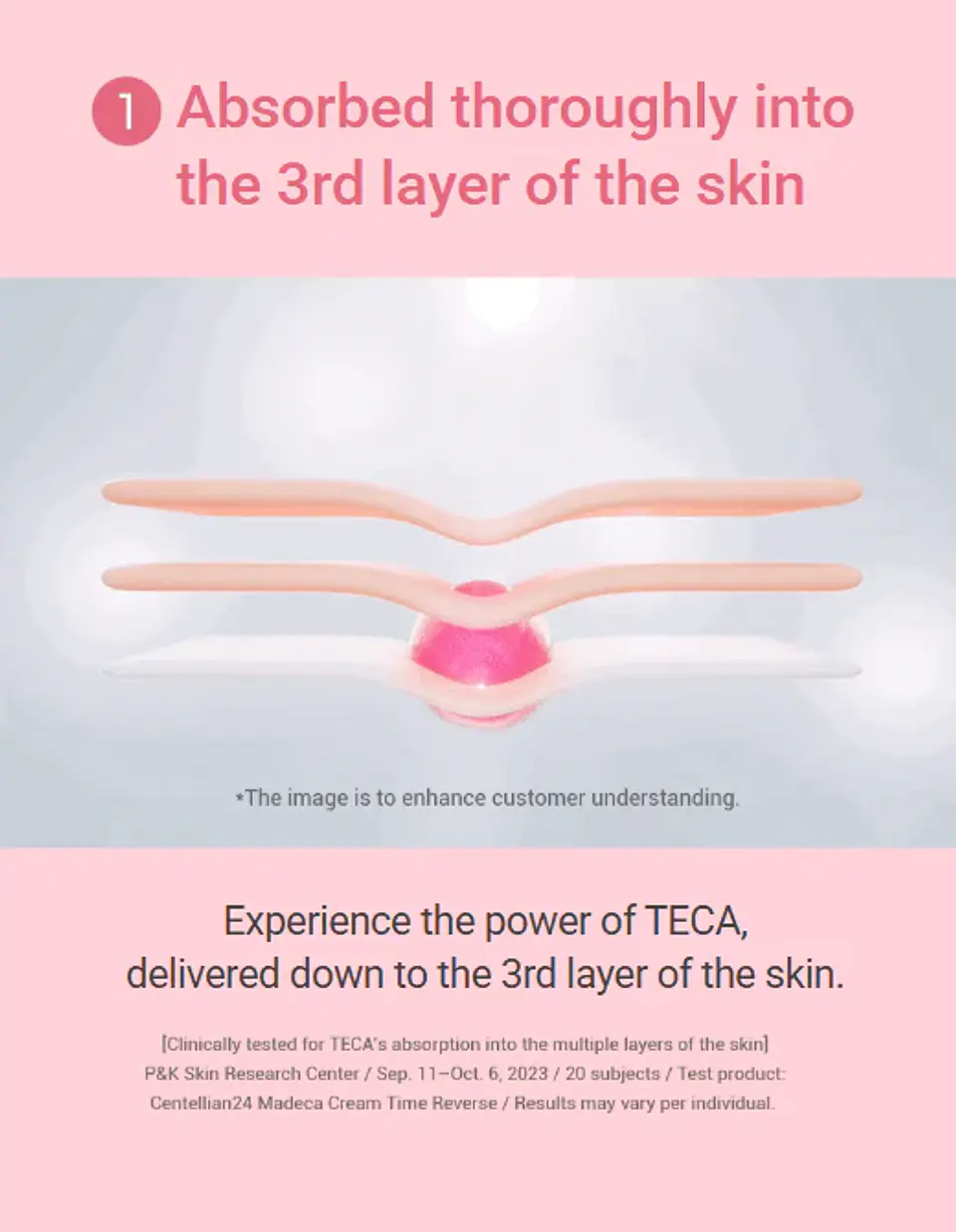 The Madeca Cream Time Reverse (Centellian24) -50ml Crema antiedad con centella asiática, colágeno y retinol 9
