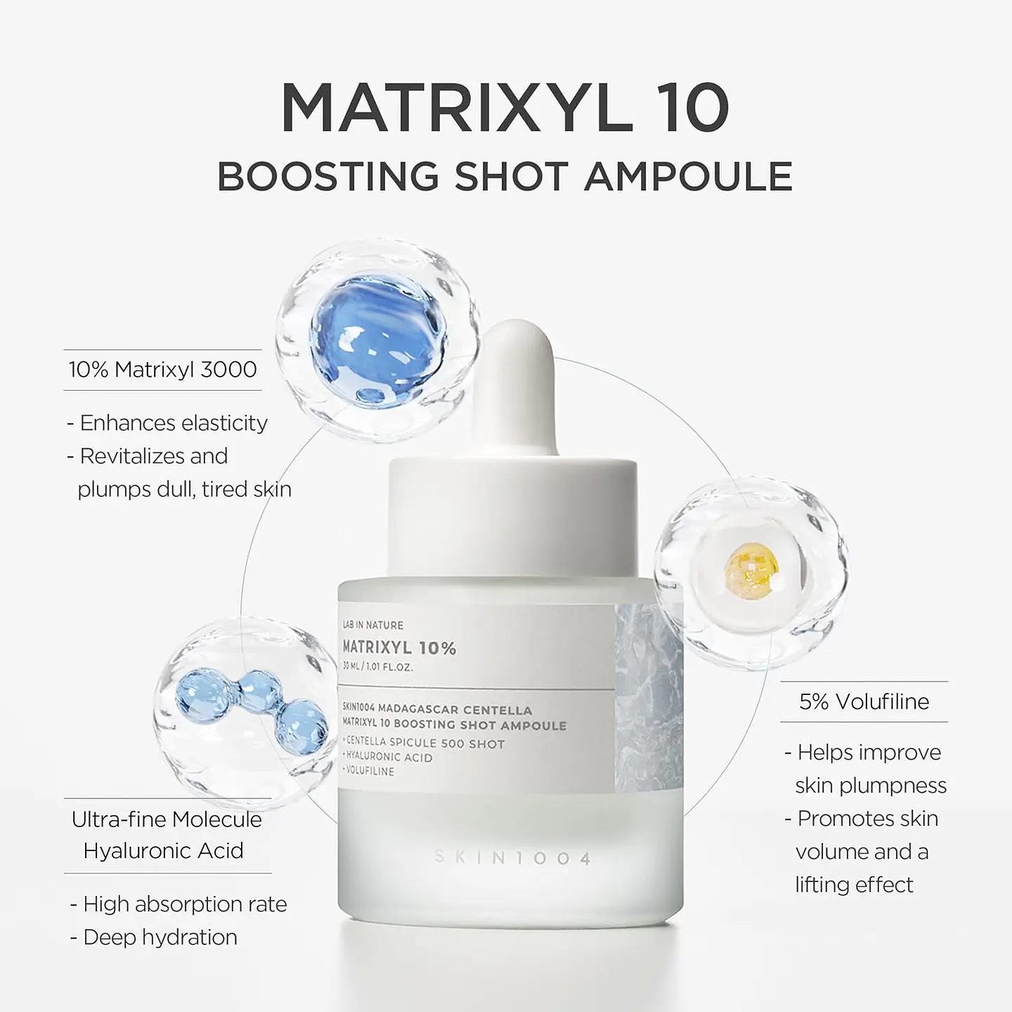 Lab in Nature Madagascar Centella Matrixyl 10 Boosting Shot Ampoule (SKIN1004) -30ml Serum antiedad microagujas con centella asiática y péptidos 7
