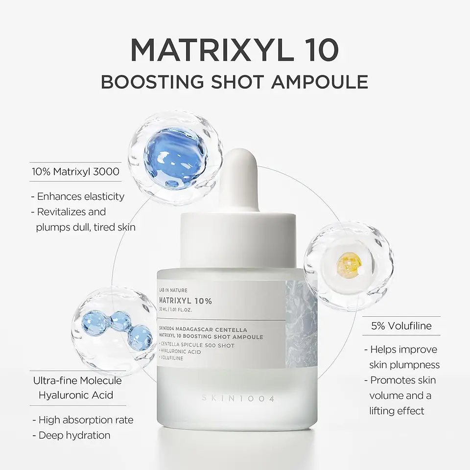 Lab in Nature Madagascar Centella Matrixyl 10 Boosting Shot Ampoule (SKIN1004) -30ml Serum antiedad microagujas con centella asiática y péptidos 7