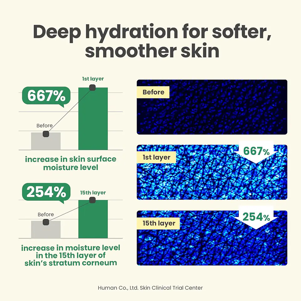 Dark Spot Correcting Glow Cream (Axis-Y) - Crema aclarante anti manchas 7
