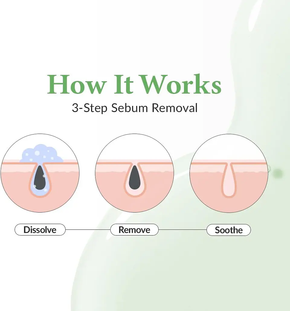 Premium Quick Step Sebum Cleanser (Dr Althea) - 100ml Limpiador focalizado anti grasitud y puntos negros 14