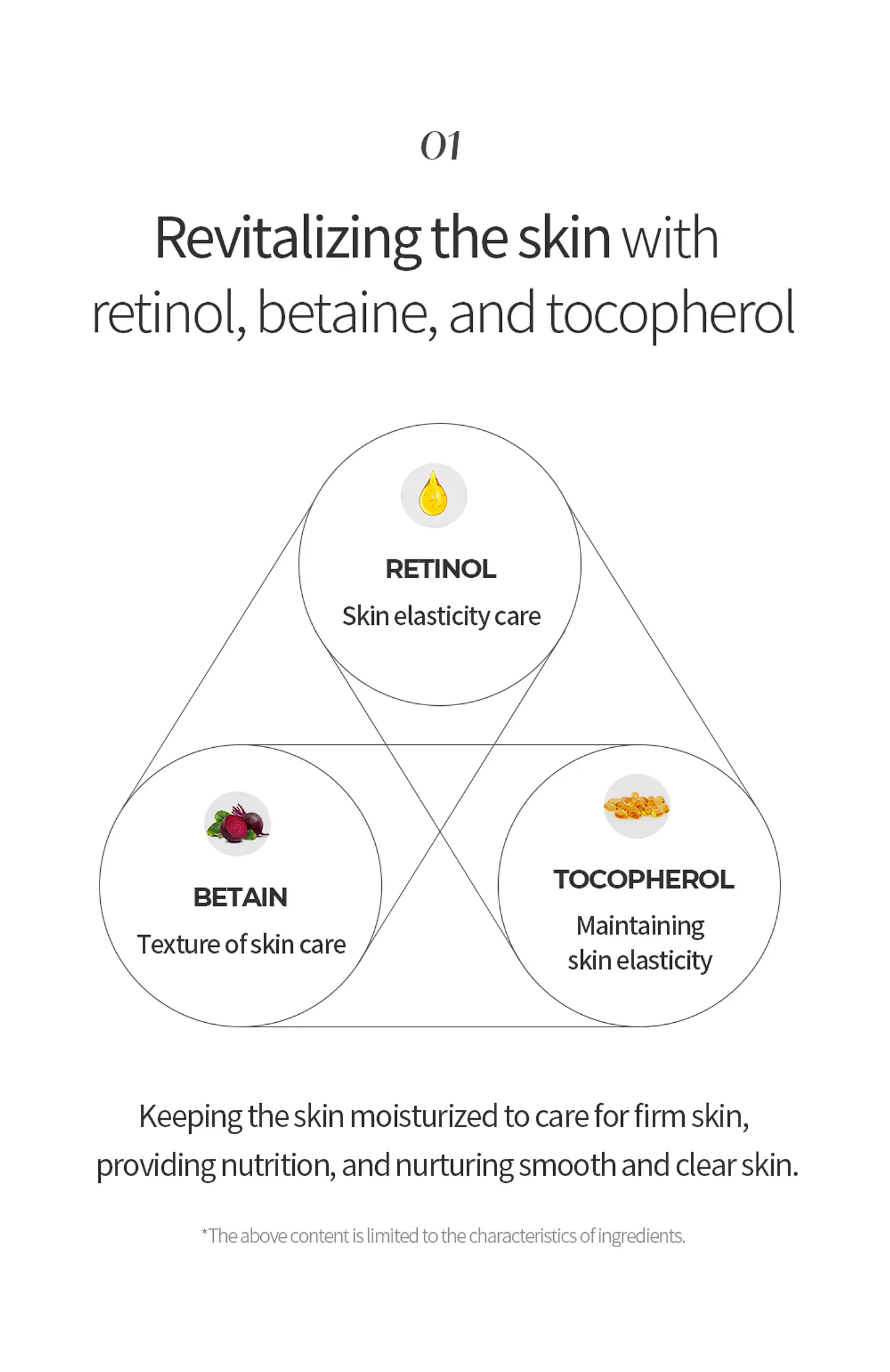 Retinol Revive Serum (Farm Stay)  -50ml Serum antiedad con retinol estabilizado y péptidos 3