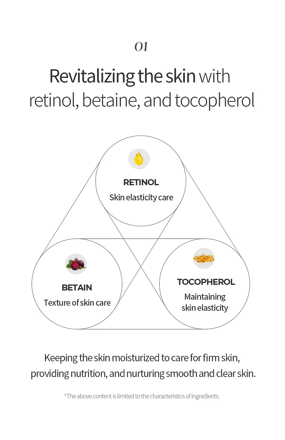 Retinol Revive Serum (Farm Stay)  -50ml Serum antiedad con retinol estabilizado y péptidos 3