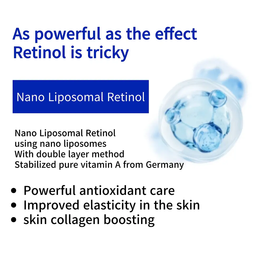 Retinol 2500 IU Wrinkle Shot Perfector (Boncept de Tonymoly) - Tratamiento antiedad intensivo 16
