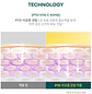 Vita C Cream (Boncept de Tonymoly) -50ml Crema iluminadora antiedad con vitamina C y retinol - Miniatura 7